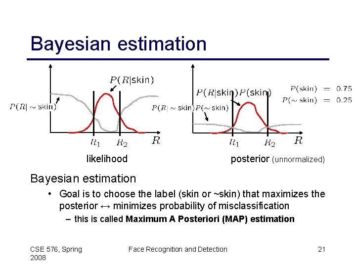 Bayesian estimation likelihood posterior (unnormalized) Bayesian estimation • Goal is to choose the label