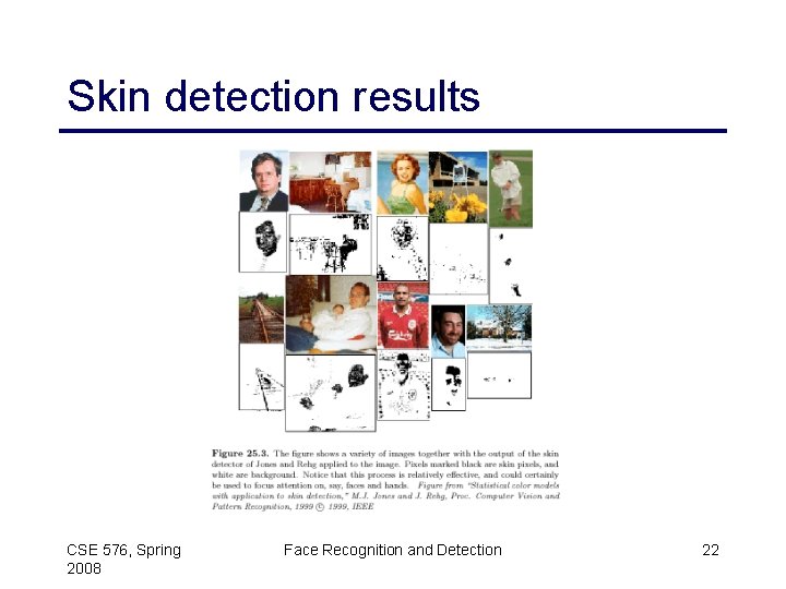 Skin detection results CSE 576, Spring 2008 Face Recognition and Detection 22 