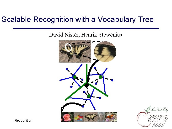 Scalable Recognition with a Vocabulary Tree David Nistér, Henrik Stewénius Recognition Slides from Rick