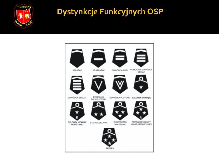 Dystynkcje Funkcyjnych OSP 