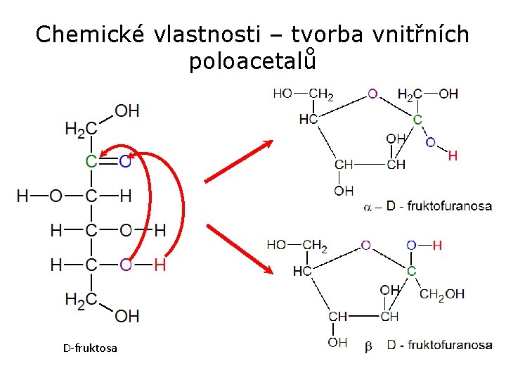 Chemické vlastnosti – tvorba vnitřních poloacetalů D-fruktosa 