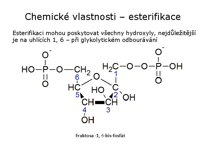 Chemické vlastnosti – esterifikace Esterifikaci mohou poskytovat všechny hydroxyly, nejdůležitější je na uhlících 1,