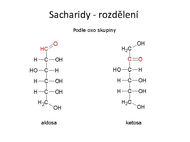 Sacharidy - rozdělení Podle oxo skupiny aldosa ketosa Sacharidy - rozdělení Podle oxo skupiny aldosa ketosa