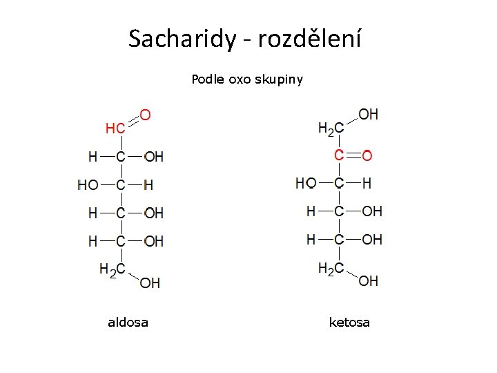 Sacharidy - rozdělení Podle oxo skupiny aldosa ketosa 