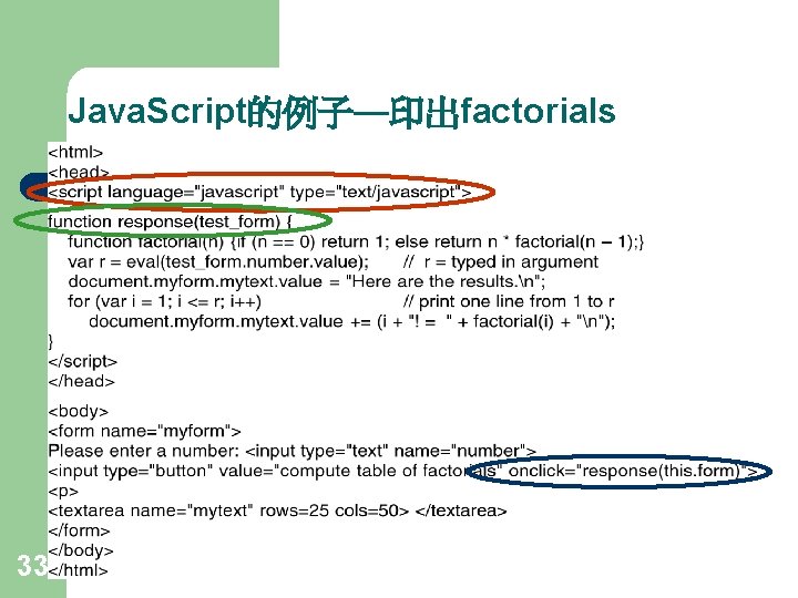 Java. Script的例子—印出factorials 33 