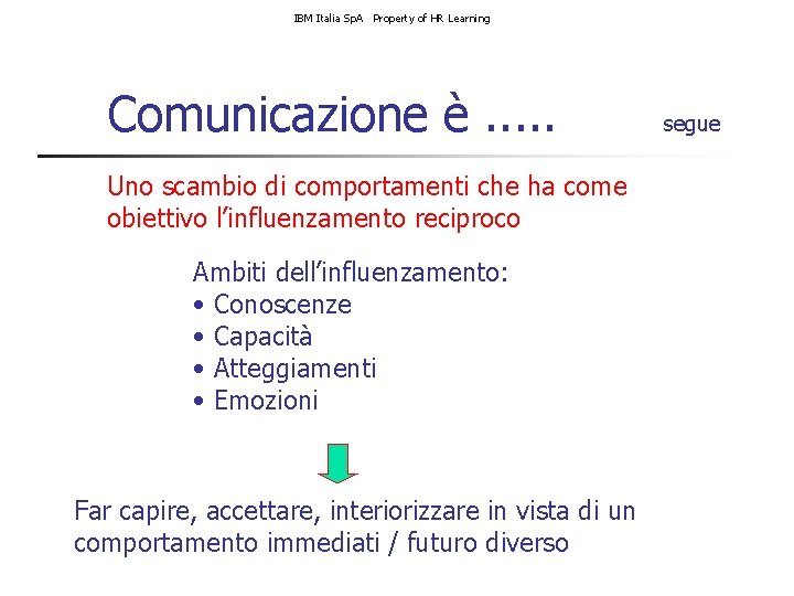 IBM Italia Sp. A Property of HR Learning Comunicazione è. . . Uno scambio