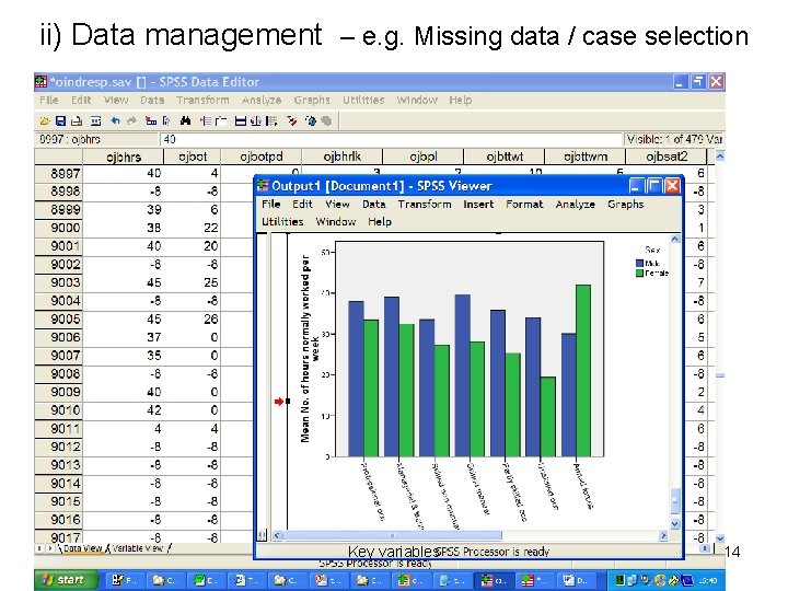 ii) Data management – e. g. Missing data / case selection Key variables 14