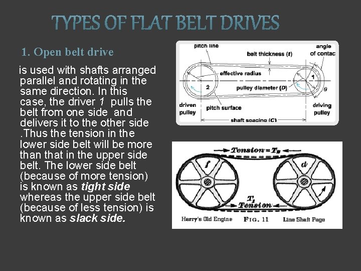 1. Open belt drive is used with shafts arranged parallel and rotating in the