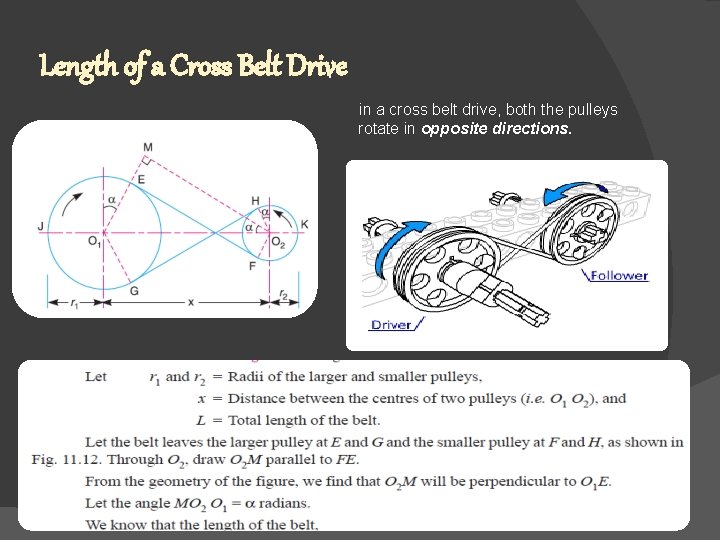 Length of a Cross Belt Drive in a cross belt drive, both the pulleys