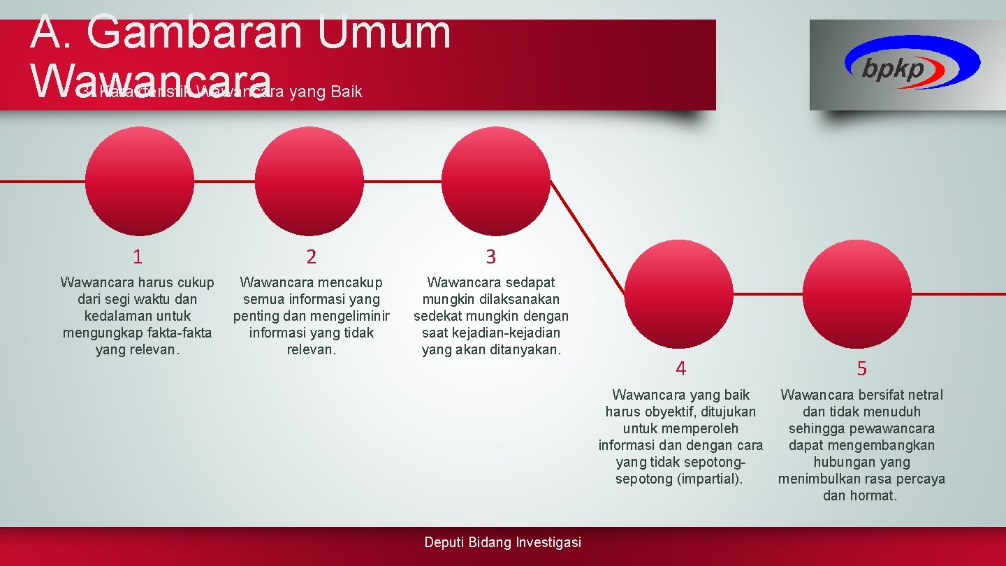 A. Gambaran Umum Wawancara 3. Karakteristik Wawancara yang Baik 1 2 3 Wawancara harus