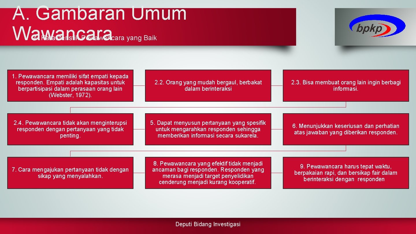 A. Gambaran Umum Wawancara 4. Karakteristik Pewawancara yang Baik 1. Pewawancara memiliki sifat empati