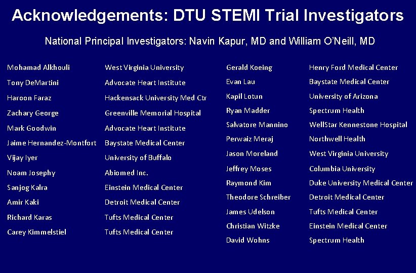 Acknowledgements: DTU STEMI Trial Investigators National Principal Investigators: Navin Kapur, MD and William O’Neill,