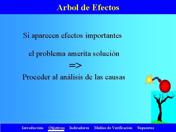 Arbol de Efectos Si aparecen efectos importantes el problema amerita solución => Proceder al