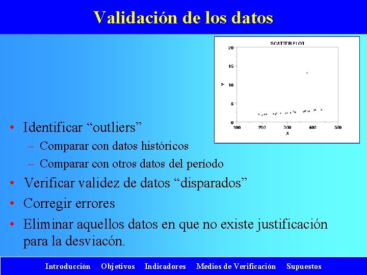 Validación de los datos • Identificar “outliers” – Comparar con datos históricos – Comparar