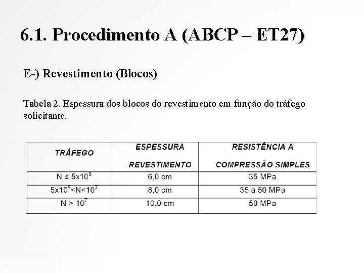 6. 1. Procedimento A (ABCP – ET 27) E-) Revestimento (Blocos) Tabela 2. Espessura