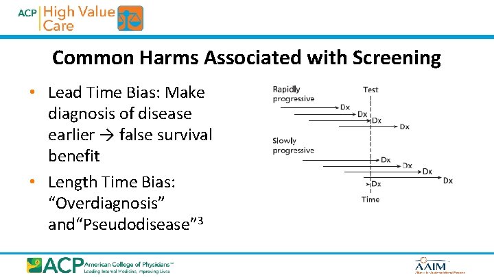 Common Harms Associated with Screening • Lead Time Bias: Make diagnosis of disease earlier