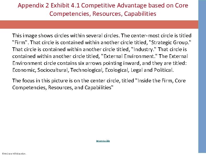 Appendix 2 Exhibit 4. 1 Competitive Advantage based on Core Competencies, Resources, Capabilities This