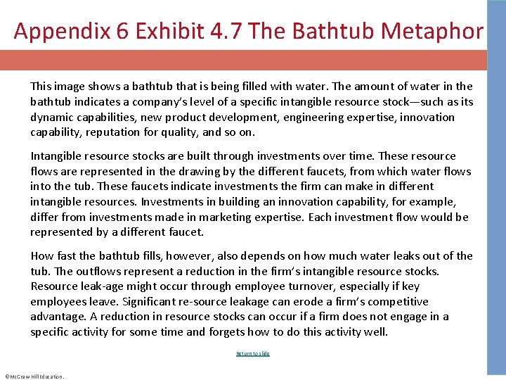 Appendix 6 Exhibit 4. 7 The Bathtub Metaphor This image shows a bathtub that