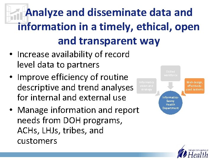 Analyze and disseminate data and information in a timely, ethical, open and transparent way