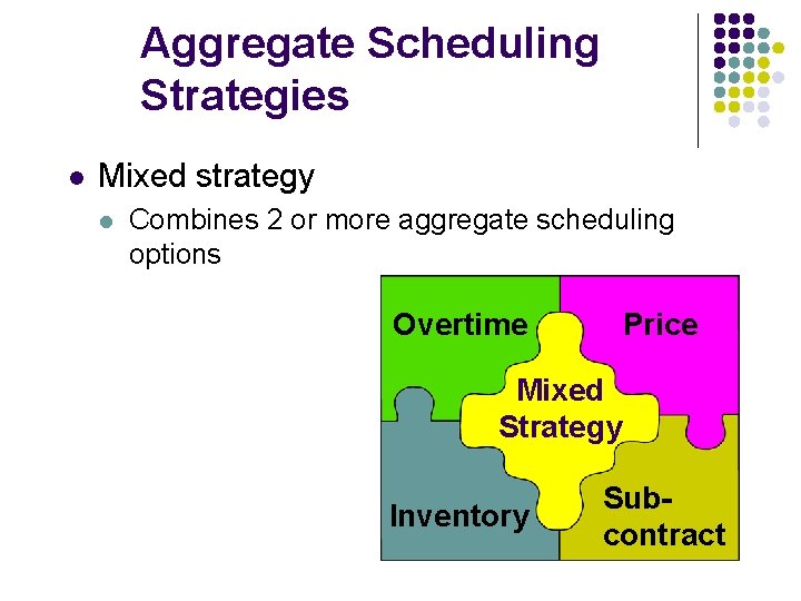 Aggregate Scheduling Strategies l Mixed strategy l Combines 2 or more aggregate scheduling options