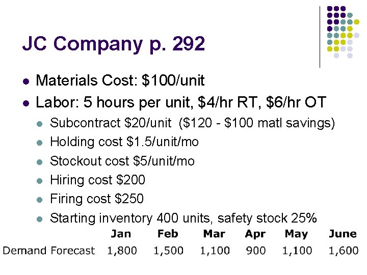JC Company p. 292 l l Materials Cost: $100/unit Labor: 5 hours per unit,