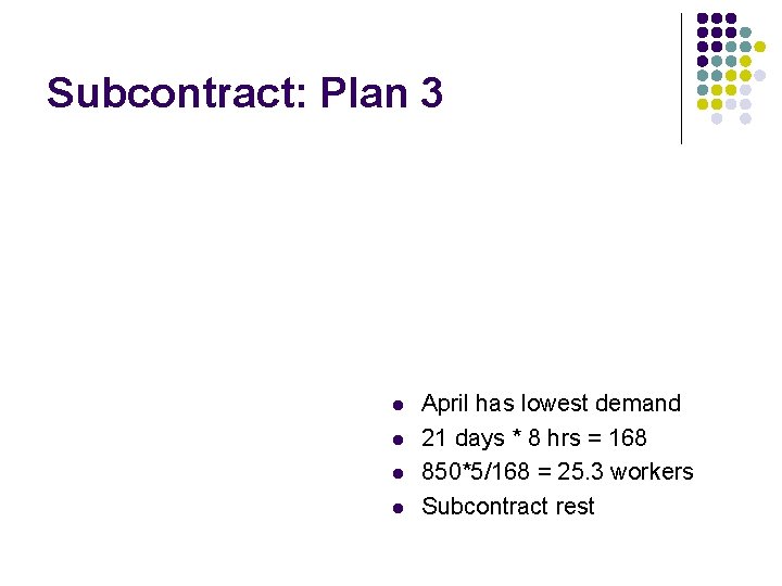 Subcontract: Plan 3 l l April has lowest demand 21 days * 8 hrs