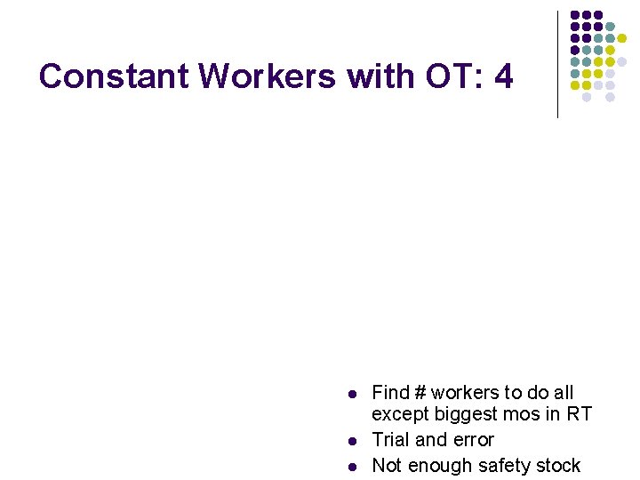 Constant Workers with OT: 4 l l l Find # workers to do all