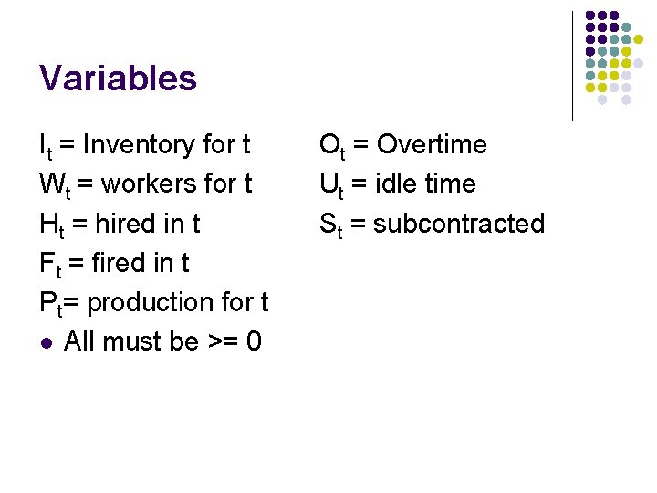 Variables It = Inventory for t Wt = workers for t Ht = hired