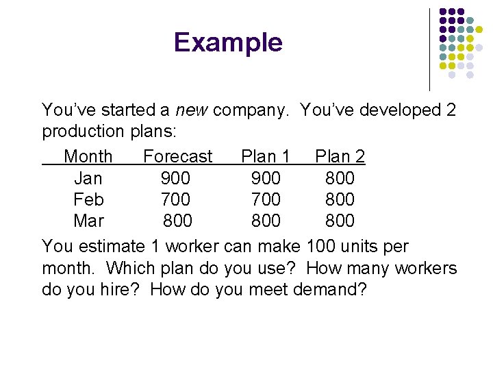 Example You’ve started a new company. You’ve developed 2 production plans: Month Forecast Plan