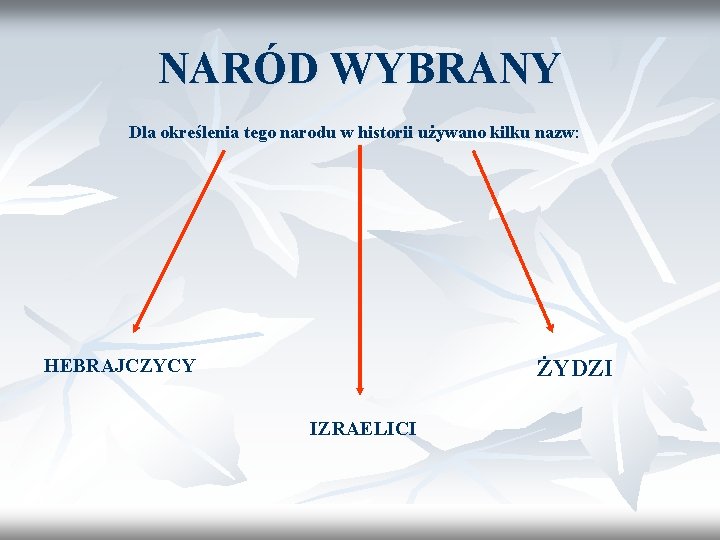 NARÓD WYBRANY Dla określenia tego narodu w historii używano kilku nazw: HEBRAJCZYCY ŻYDZI IZRAELICI