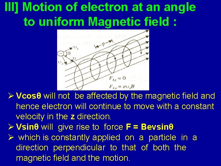 III] Motion of electron at an angle to uniform Magnetic field : Ø Vcosθ