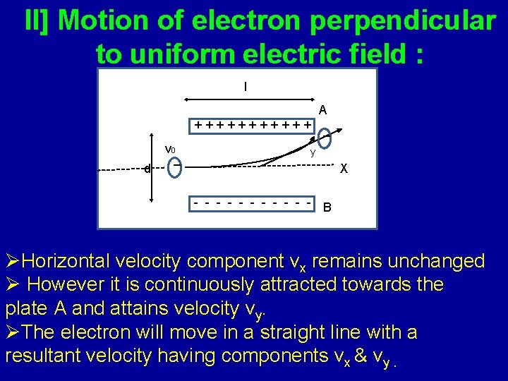 II] Motion of electron perpendicular to uniform electric field : l A ++++++ _