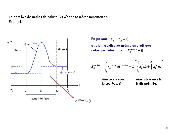 Le nombre de moles de soluté (2) n’est pas nécessairement nul Exemple: En posant: