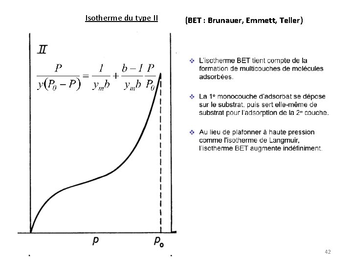 Isotherme du type II (BET : Brunauer, Emmett, Teller) 42 