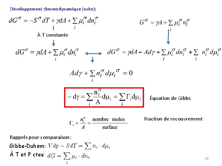 Développement thermodynamique (suite): À T constante Équation de Gibbs Fraction de recouvrement Rappels pour
