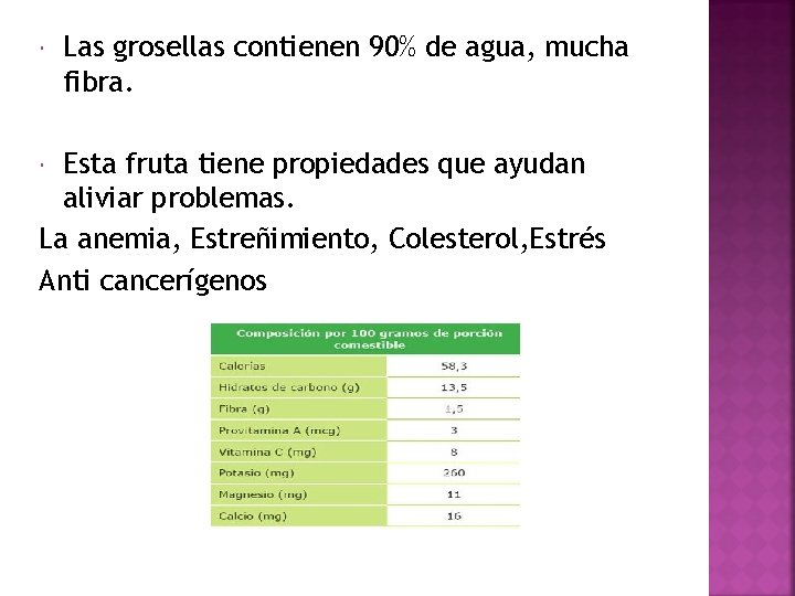  Las grosellas contienen 90% de agua, mucha fibra. Esta fruta tiene propiedades que