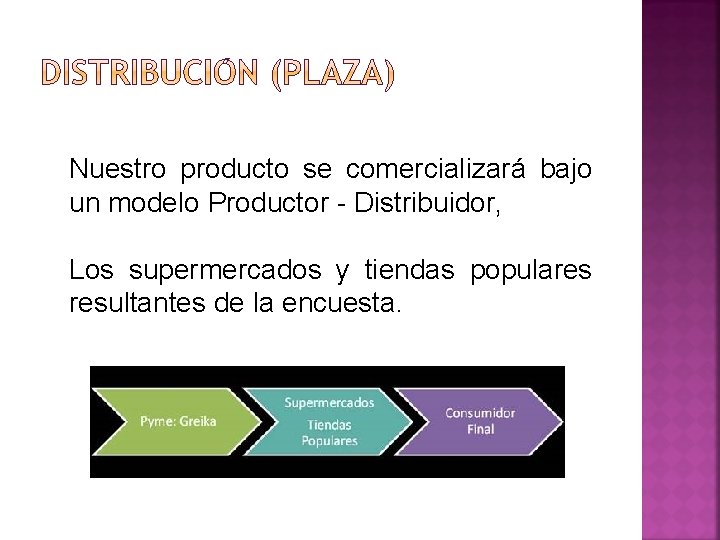 Nuestro producto se comercializará bajo un modelo Productor - Distribuidor, Los supermercados y tiendas