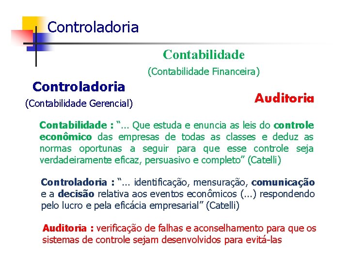 Controladoria Contabilidade (Contabilidade Financeira) Controladoria (Contabilidade Gerencial) Auditoria Contabilidade : “. . . Que