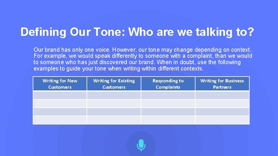 Defining Our Tone: Who are we talking to? Our brand has only one voice.