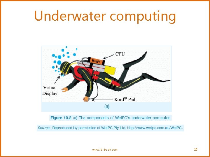 Underwater computing www. id-book. com 10 
