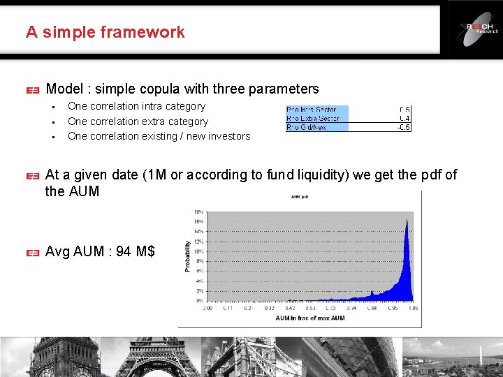 A simple framework Model : simple copula with three parameters § § § One