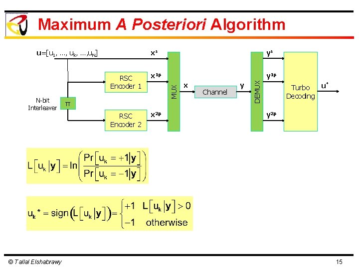 Maximum A Posteriori Algorithm RSC Encoder 1 x 1 p y 1 p N-bit