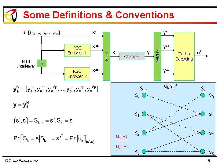 Some Definitions & Conventions RSC Encoder 1 x 1 p y 1 p N-bit