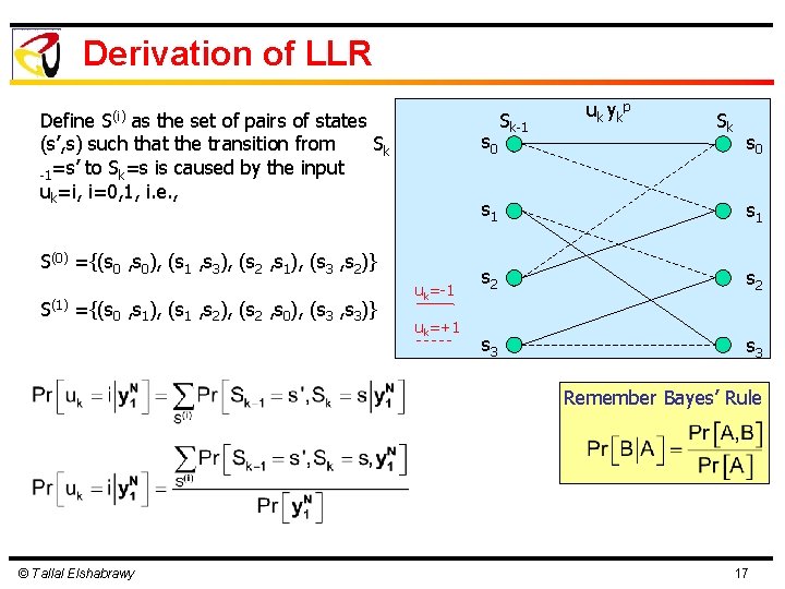 Derivation of LLR S(i) Define as the set of pairs of states (s’, s)