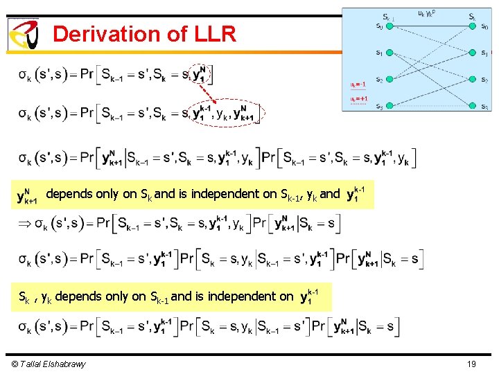 Derivation of LLR depends only on Sk and is independent on Sk-1, yk and