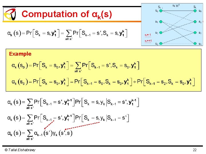 Computation of αk(s) Example © Tallal Elshabrawy 22 