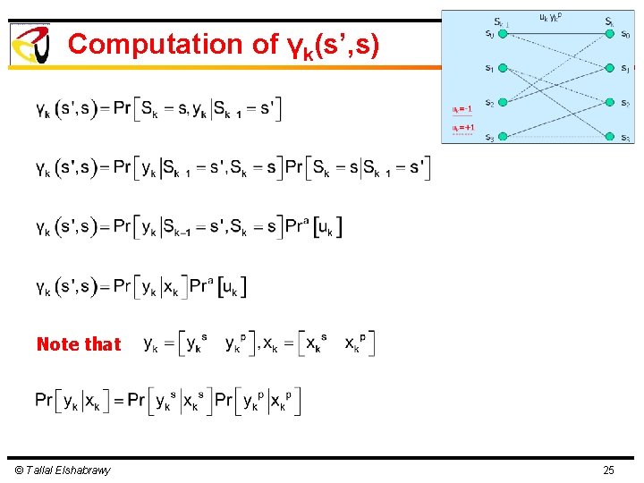 Computation of γk(s’, s) Note that © Tallal Elshabrawy 25 