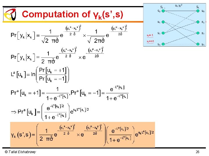 Computation of γk(s’, s) © Tallal Elshabrawy 26 