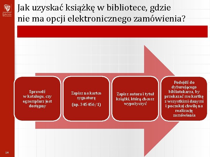 Jak uzyskać książkę w bibliotece, gdzie nie ma opcji elektronicznego zamówienia? Sprawdź w katalogu,