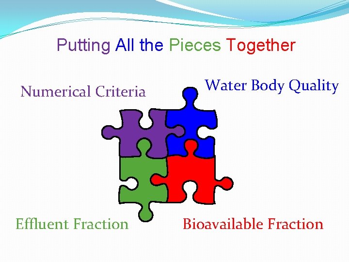 Putting All the Pieces Together Numerical Criteria Effluent Fraction Water Body Quality Bioavailable Fraction